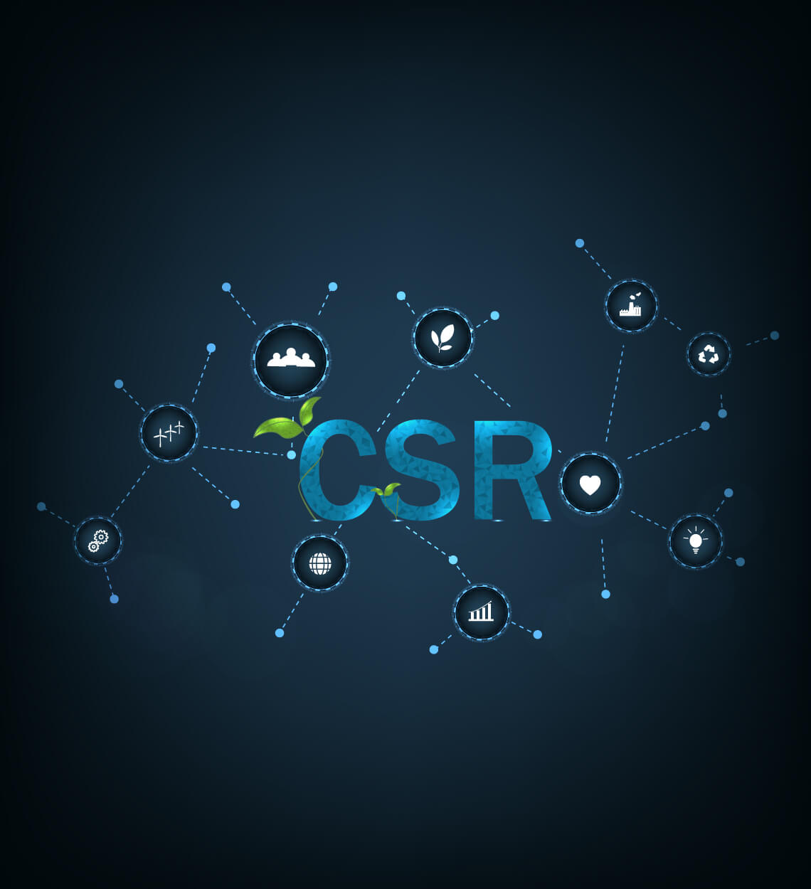 Our CSR Pillars